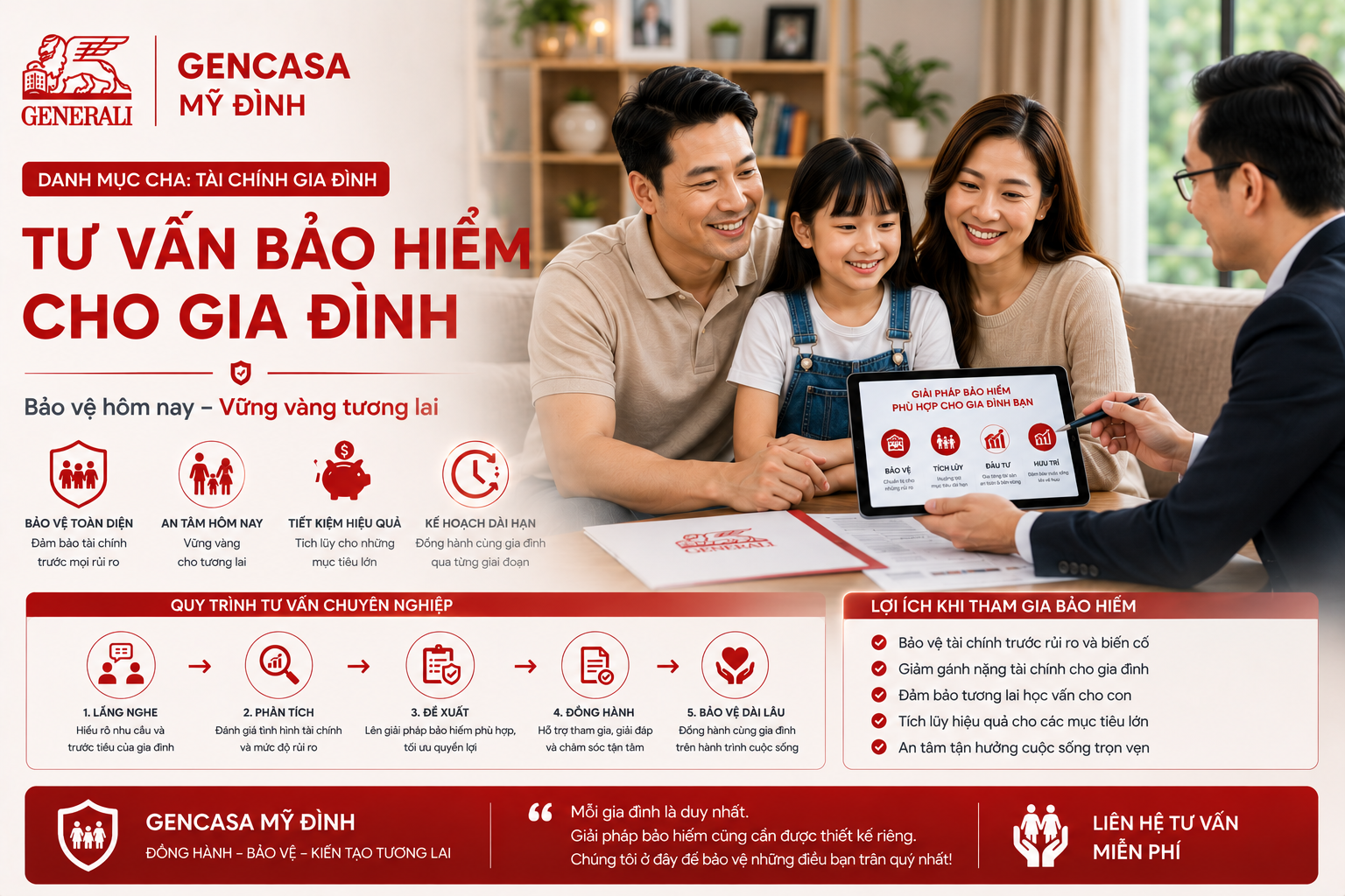 Tư Vấn Bảo Hiểm Cho Gia Đình